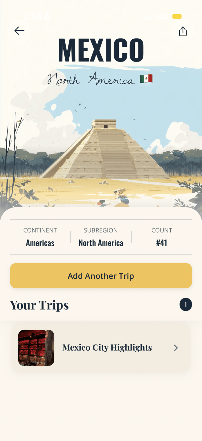 The Mexico country page in Atlasi, listing the trips logged there
